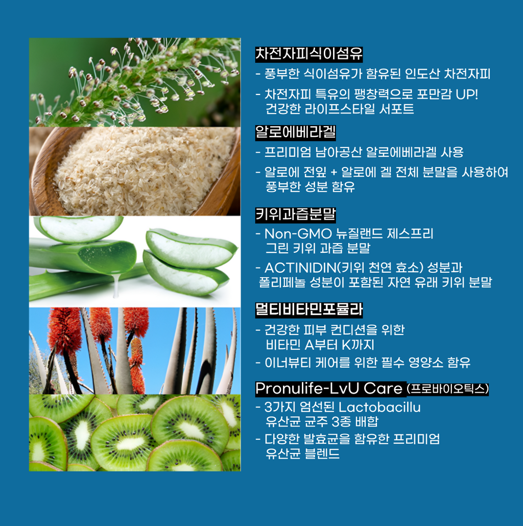 Megapsylium高效膳食纖維