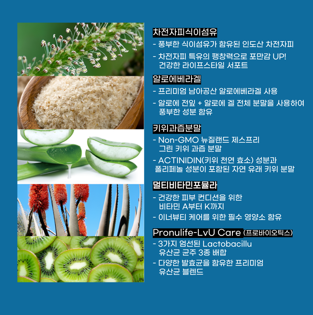 Megapsylium高效膳食纖維