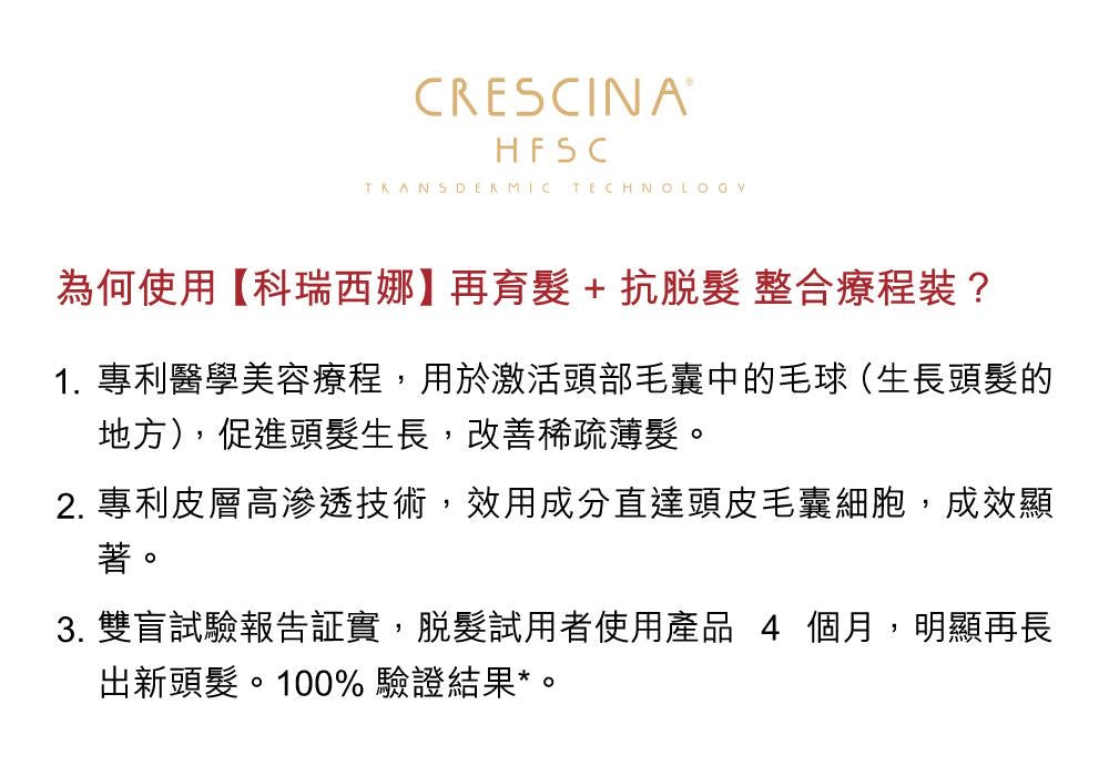 CRESCINA男/女HFSC再育抗脫療程