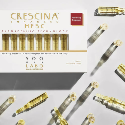 CRESCINA男/女HFSC再育抗脫療程
